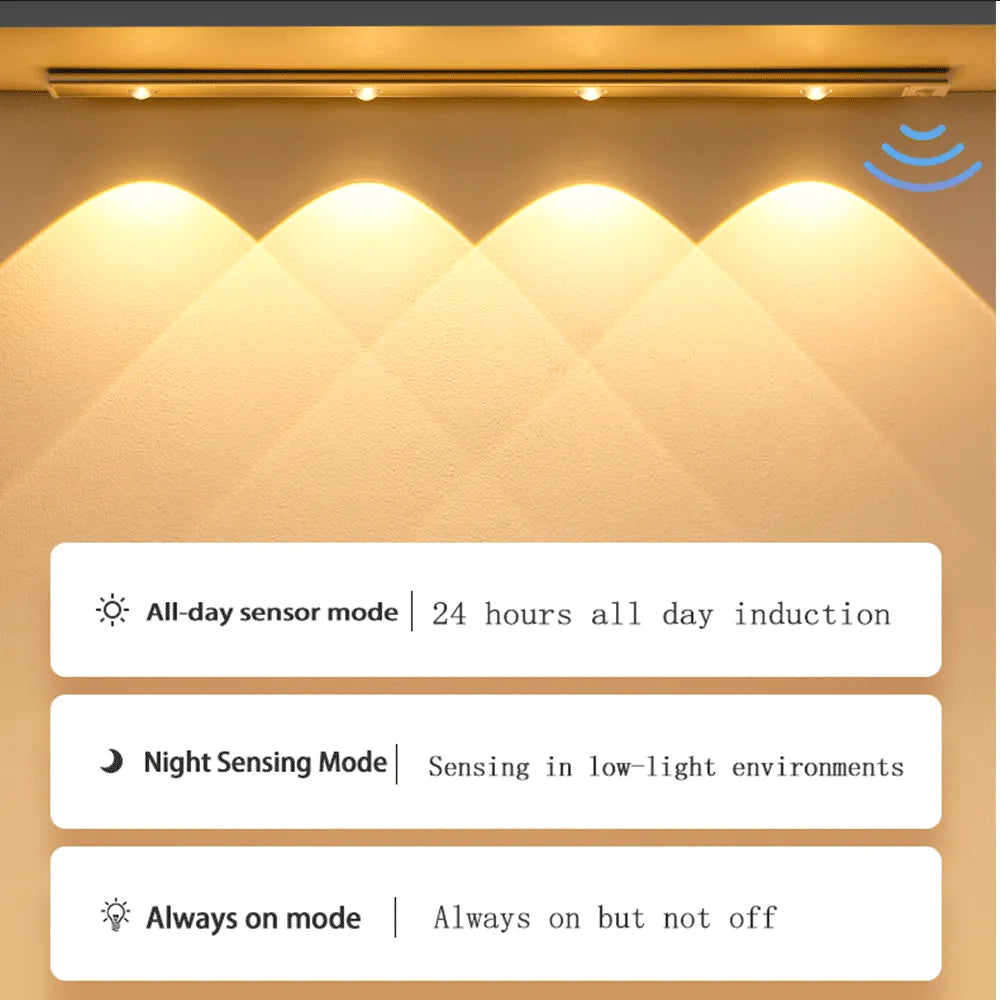 USB LED MOTION SENSOR LIGHT